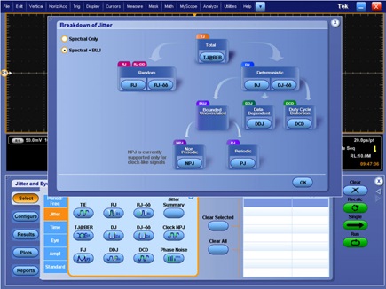 Typical jitter map, including identification of bounded uncorrelated jitter