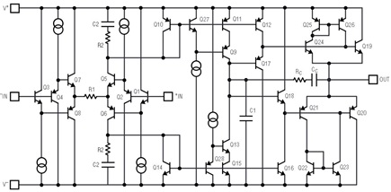 Figure 15