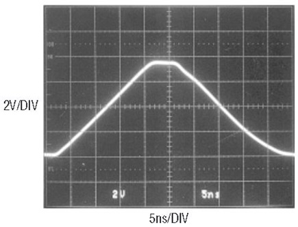 Figure 2b