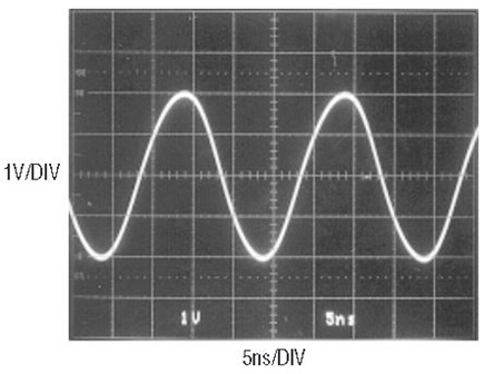 Figure 3a