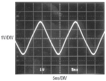 Figure 3b