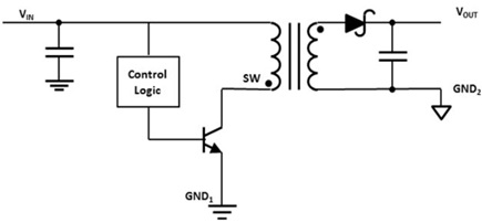 Figure 2. Unregulated DC-to-DC Module.