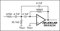 図4. f0 = 500HzおよびA = 1V/Vの2次マルチフィードバックハイパスフィルタ