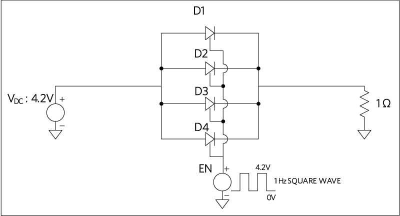 Figure 2. Setup for enable/disable response.