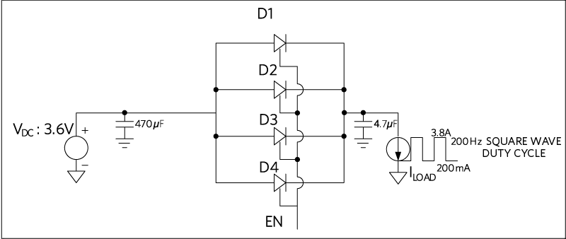 Figure 3. Setup for load transient response.