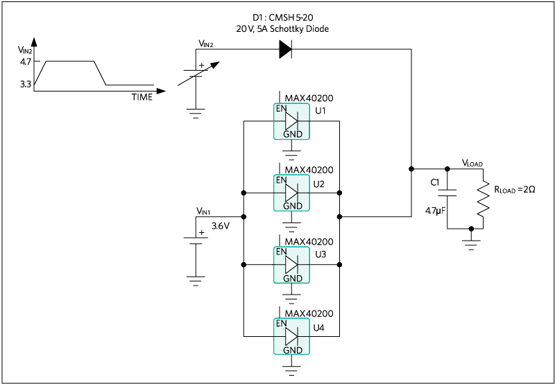 Figure 4. Diode ORing application using a standard diode and four MAX40200 devices.