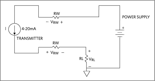 Figure 2. 4–20mA current control loop equivalent circuit.