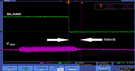 Delay from the BLANK Pulse to the End of the Power Supply Noise 