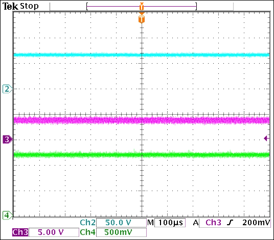 図5. APD電流が4mAの場合のAPD (チャネル2)、VIN (チャネル3)、およびRLIMの両端間のAPD電流モニタ出力RLIM (チャネル4)