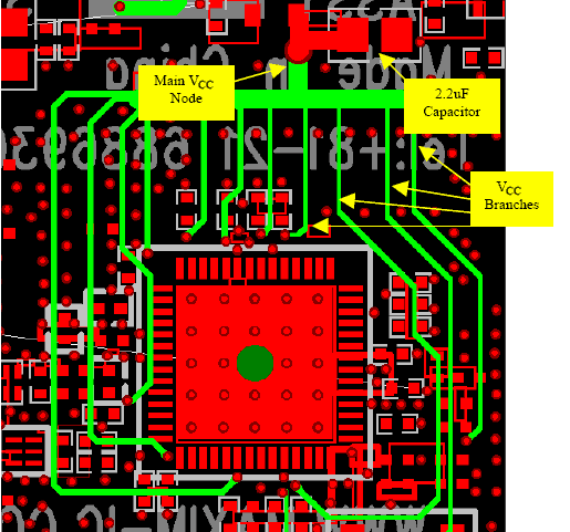 図1. スター型配線トポロジV<sub>CC</sub>ラインの配線.