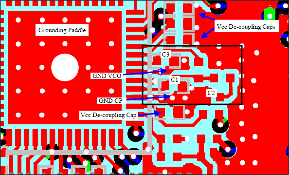 図6. PLLフィルタ部品の配置と接地の例(MAX2827の参照設計の基板例) 