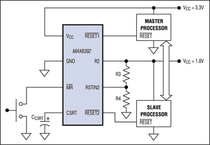 Figure 6. This circuit allows the master processor to come out of reset prior to the slave by monitoring the supplies that power the two processors.