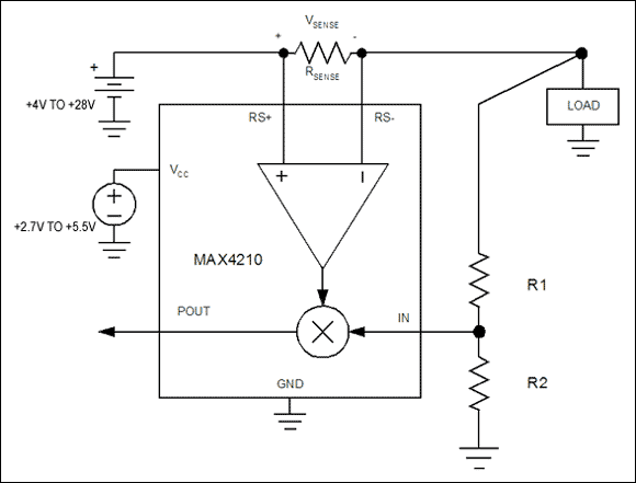 図1b. 基本的な電力センサには電流センサとアナログ乗算器が組み込まれています。