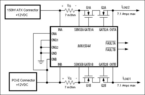 Figure 2. Low-cost 150W-ATX graphics power-management solution using only one MAX5944.