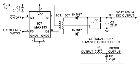 Figure 1. A small transformer and driver IC derives an isolated 5V supply from the 5V rail. For details about 1CT:1.3CT see Table 2 in the MAX253 data sheet.