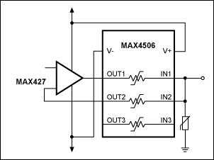 Figure 5. This signal-line-protector IC protects a ±10V interface.