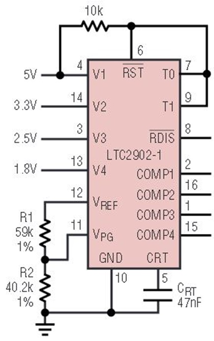 Figure 9