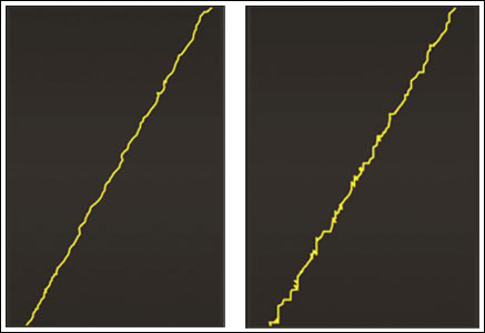 Figure 3. Line drawings made by a robot arm holding a 4mm metal slug.The drawing on the left reflects the use of a high-SNR touch controller; the one on the right, a low-SNR touch controller.