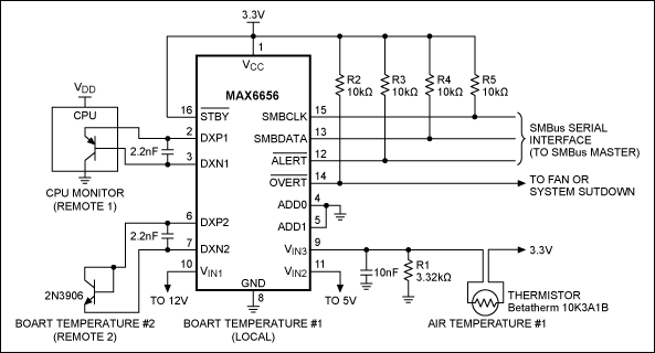 Figure 1. This circuit monitors the temperatures of the CPU (or other IC with a thermal sensing diode), the circuit board, and the air. When any temperature exceeds a programmable limit, an active-low ALERT assertion notifies the system of an overtemperature condition.