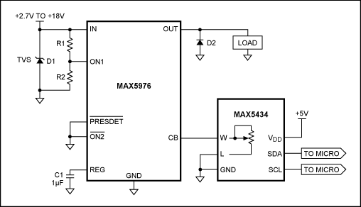 図4. MAX5976と不揮発性デジタルポテンショメータMAX5434を組み合わせて設定可能な過電流制限を実現