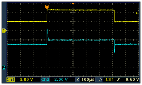 図6. プログラミングパルス、アダプタ(上側)、保護スレーブ(下側)