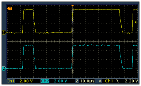 図8. C1なし。通信波形、アダプタ(上側)、保護スレーブ(下側)