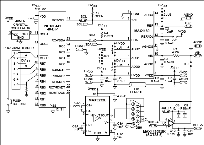 Figure 2. The I2C peripheral internal to this PIC18F442 µC connects to a 16-bit ADC (MAX1169).