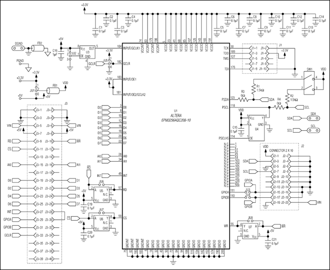 Figure 4. Configured as shown, the DI2CM IP core in this Altera EPM3256AQC208-10 CPLD implements an I2C Hs-mode master