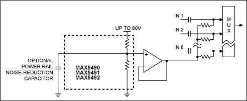 Figure 2. A multiple precision-matched bias supply.