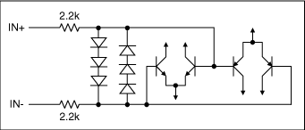 Figure 2. Input protection circuit.