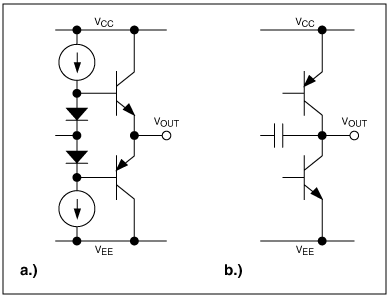 Figure 4. Output stages: the standard emitter-follower configuration (a) and Analog's Rail-to-Rail configuration with common emitters (b).