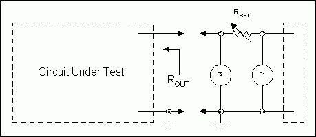 図3. 出力インピーダンスの測定