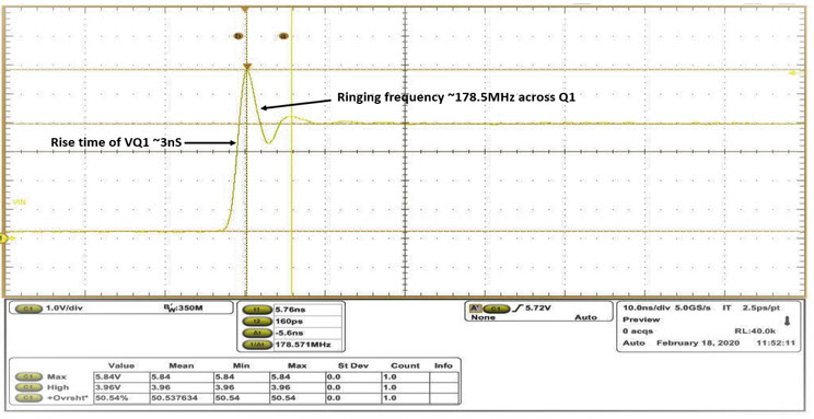 Figure 8. Voltage across the switch Q1 of the MAX38643 board-1 EV kit layout.