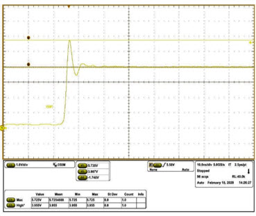 Figure 11a. Voltage across Q1.