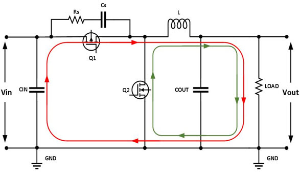 Figure 12. Buck converter with RC snubber across switch Q1.