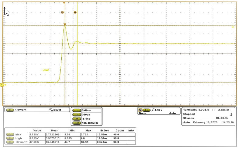 Figure 13. Voltage across switch Q1 of the MAX38643 board-2 EV kit layout.