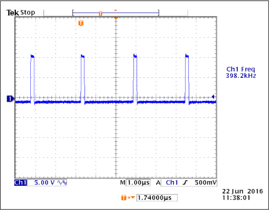 VCCINT Switching Frequency