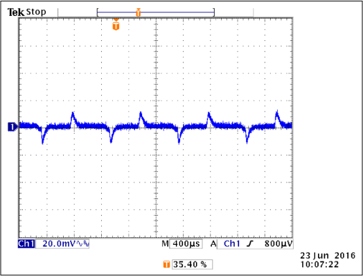 VAUX Transient Response (0A to 1A load)