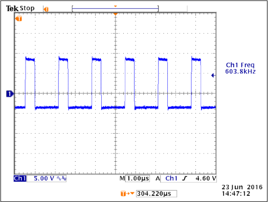 VCCOPIO Switching Frequency