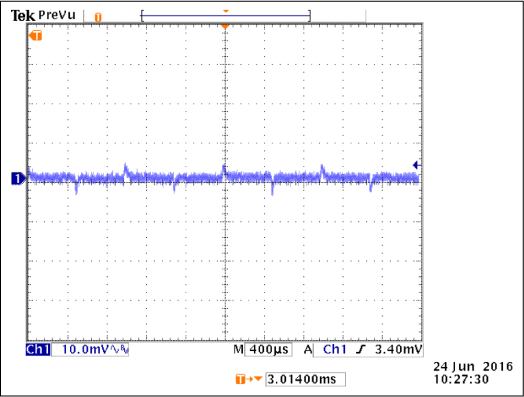 VPP Transient Response (0A to 0.1A load)