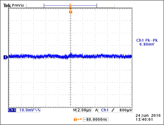 VTT Output Ripple (1A load)