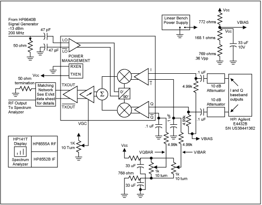 Figure 1. Circuit Modification and Test Set Up.