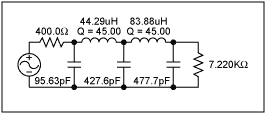 Figure 2. 5th-order low pass Butterworth filter.