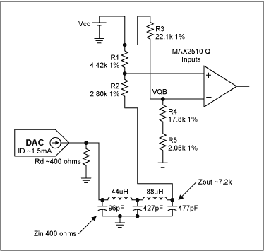 Figure 3. Proposed interface solution.