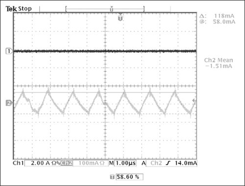 図4. この詳細波形では、出力電流リップルをCH2としてあります。