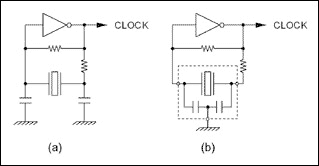 Figure 1. Crystal and three-terminal ceramic resonator Pierce oscillators.