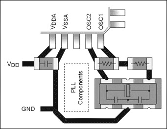 Figure 2. MC68HC908 µC with a small three-terminal resonator-based oscillator.