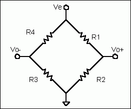 図1. 基本ホイートストンブリッジの回路図