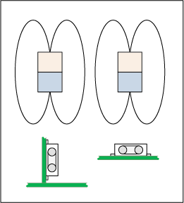 Figure 2. Orientation of ferrite core: vertical (left), horizontal (right).