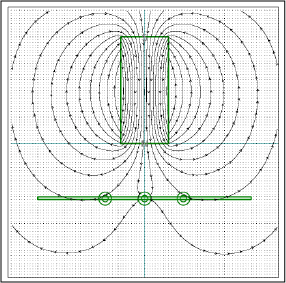 Figure 8. Magnetic field without shield and transformer cores.